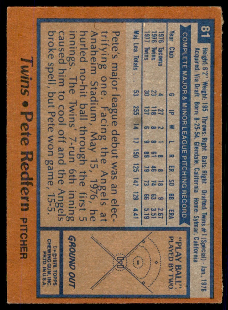 1978 TOPPS PETE REDFERN MINNESOTA TWINS #81