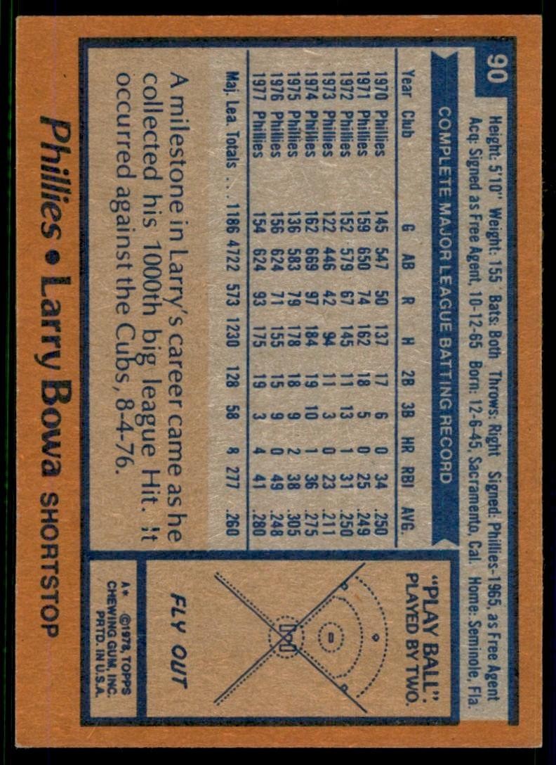 1978 TOPPS LARRY BOWA PHILADELPHIA PHILLIES #90