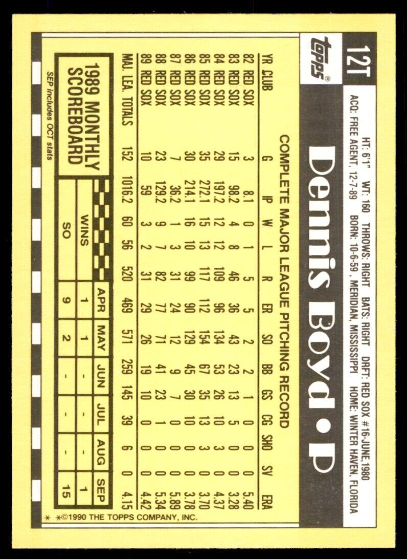 1990 TOPPS TRADED DENNIS BOYD MONTREAL EXPOS #12T