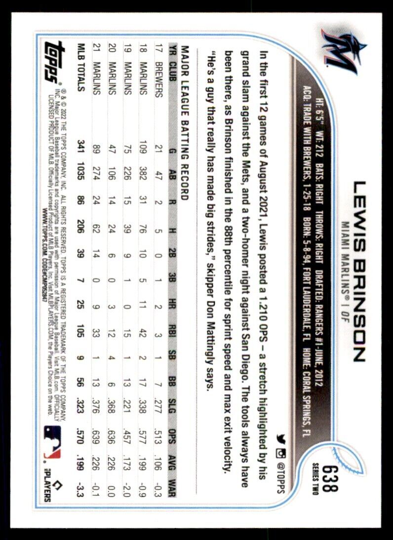 2022 TOPPS LEWIS BRINSON MIAMI MARLINS #638