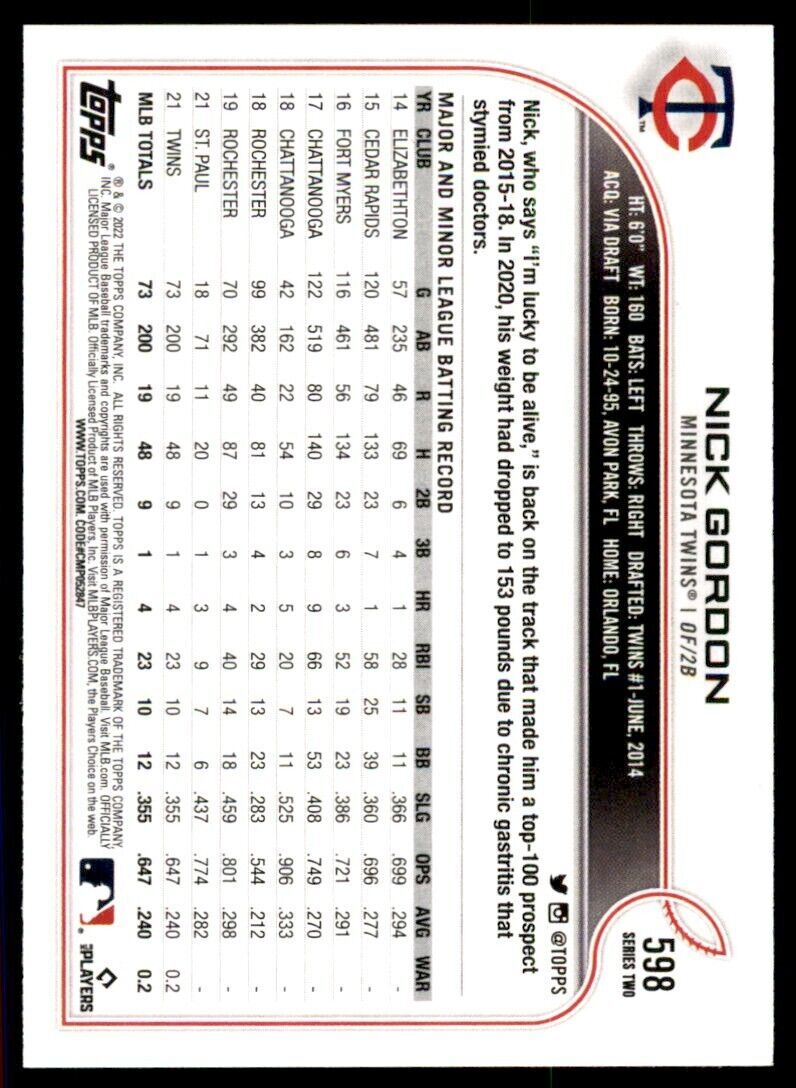 2022 TOPPS NICK GORDON MINNESOTA TWINS #598