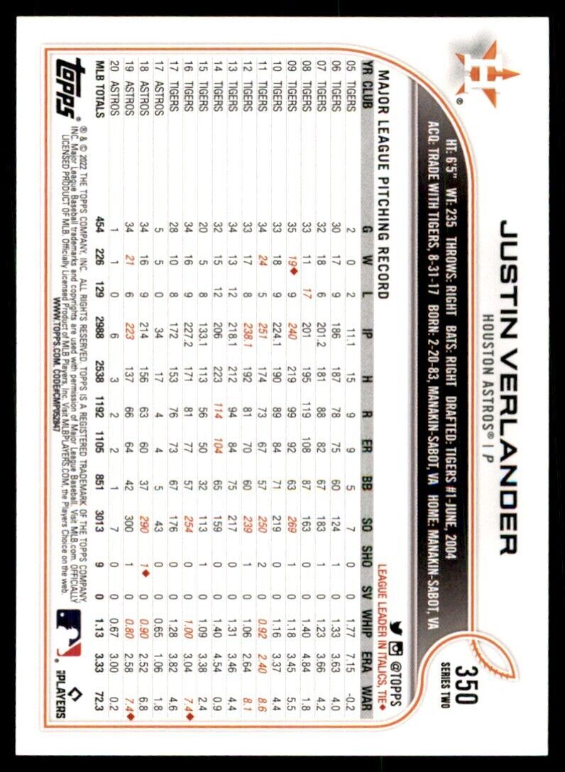 2022 TOPPS JUSTIN VERLANDER HOUSTON ASTROS. #350
