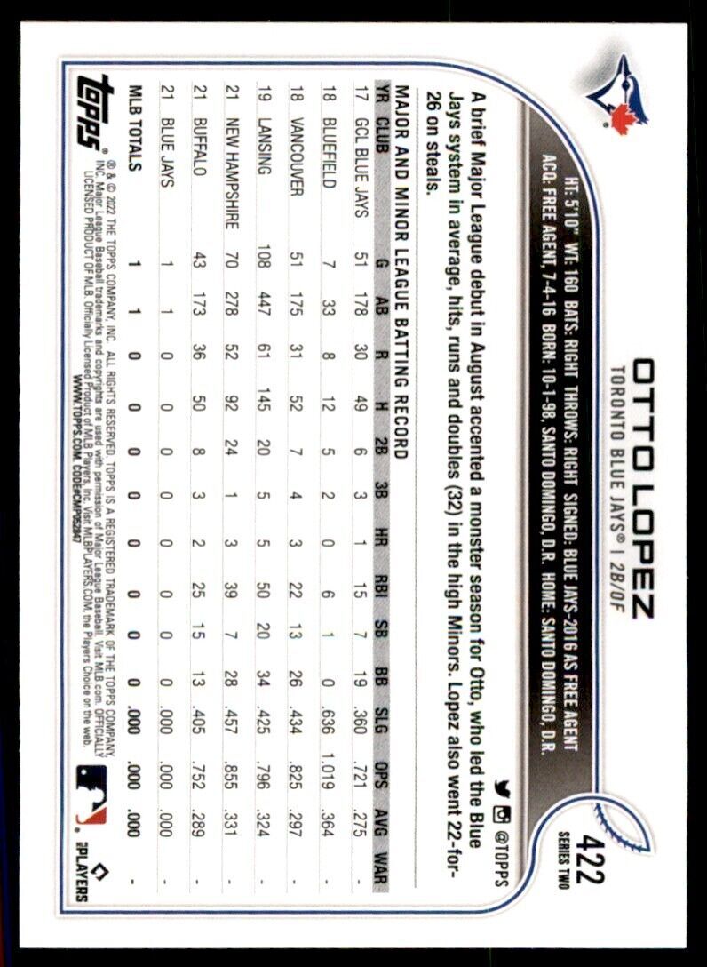 2022 TOPPS OTTO LOPEZ TORONTO BLUE JAYS #422