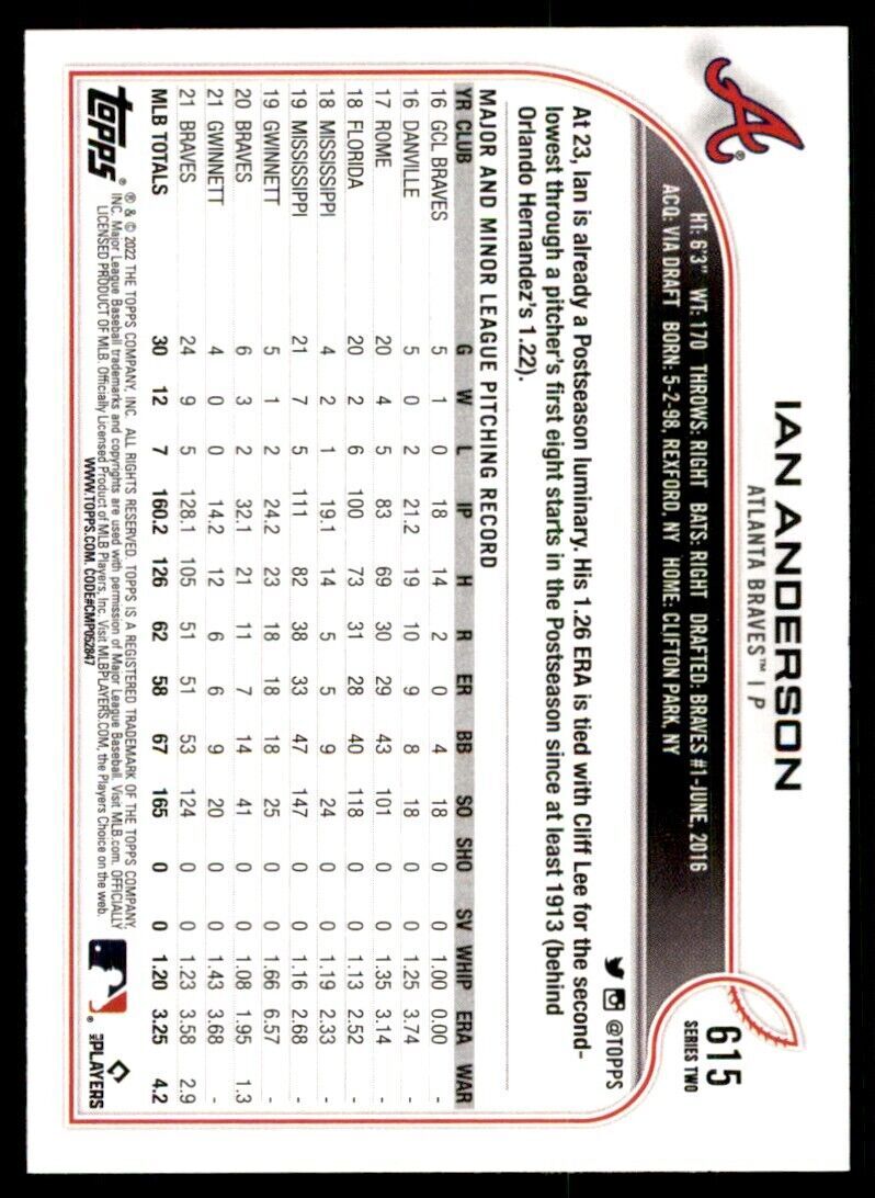 2022 TOPPS. IAN ANDERSON ATLANTA BRAVES #615