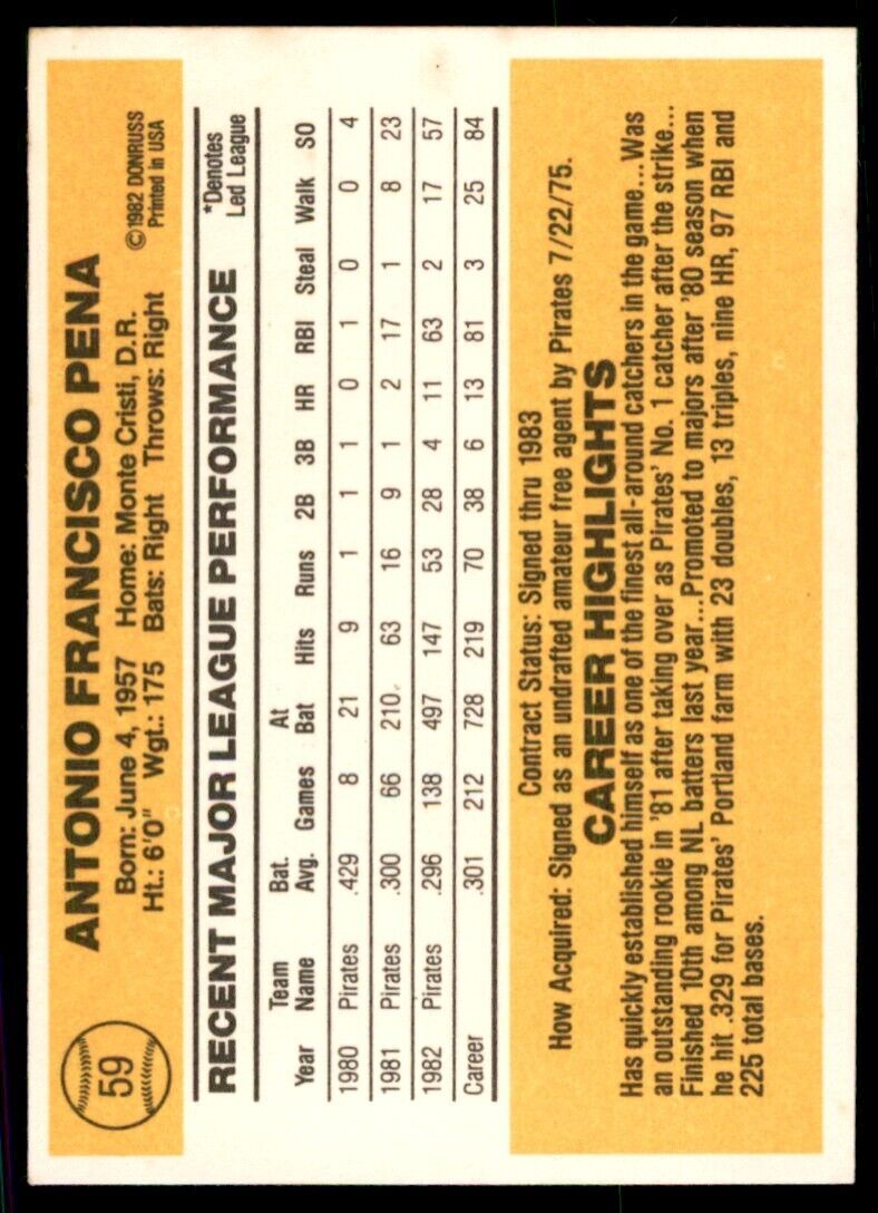 1983 DONRUSS TONY PENA PITTSBURGH PIRATES #59