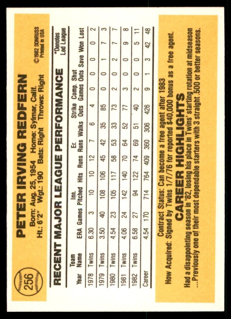 1983 DONRUSS PETE REDFERN MINNESOTA TWINS #256