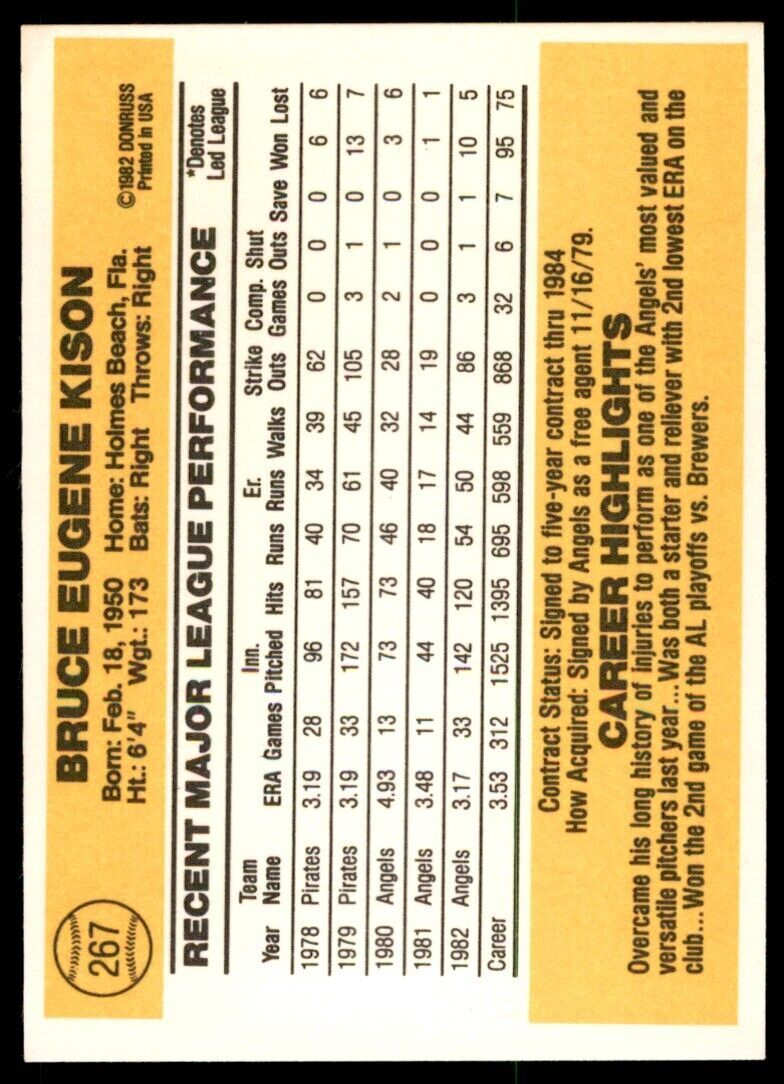 1983 DONRUSS BRUCE KISON CALIFORNIA ANGELS #267