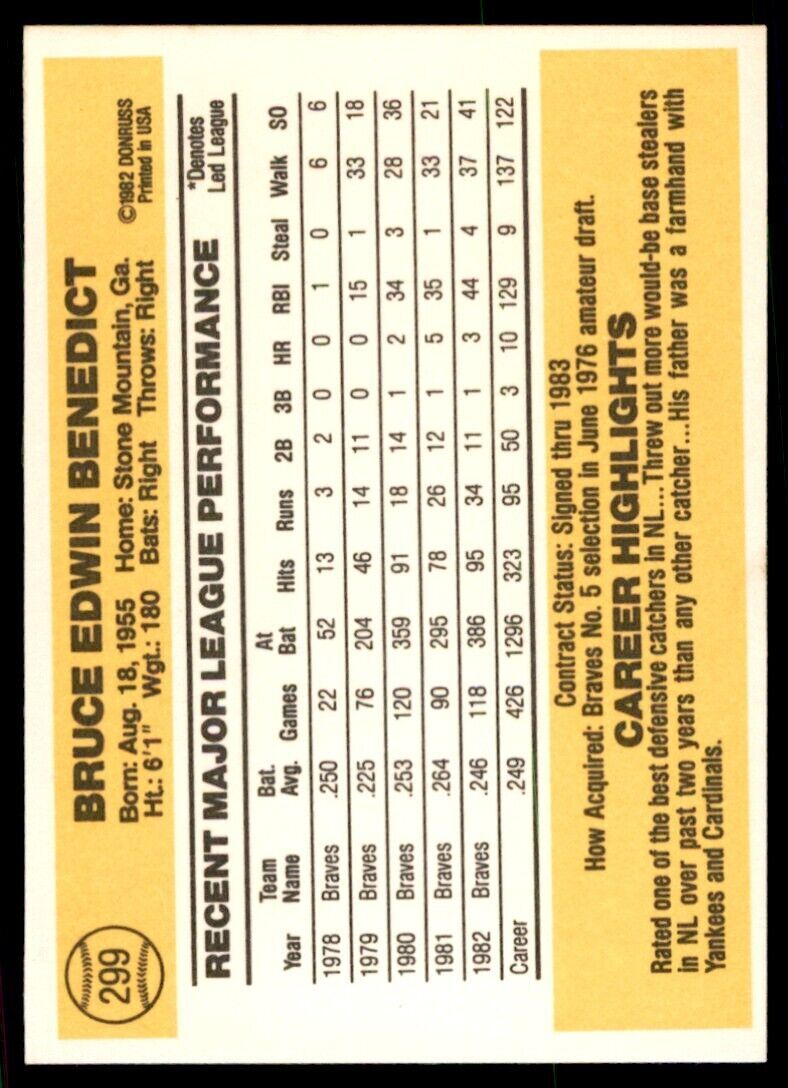 1983 DONRUSS BRUCE BENEDICT ATLANTA BRAVES #299