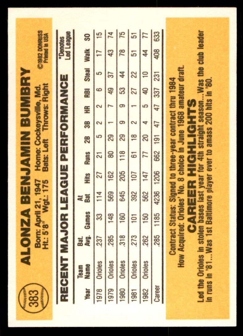 1983 DONRUSS AL BUMBRY BALTIMORE ORIOLES #383