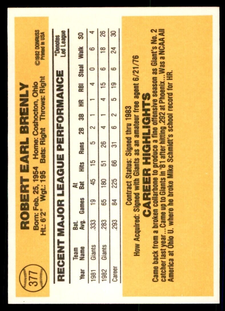 1983 DONRUSS BOB BRENLY SAN FRANCISCO GIANTS #377