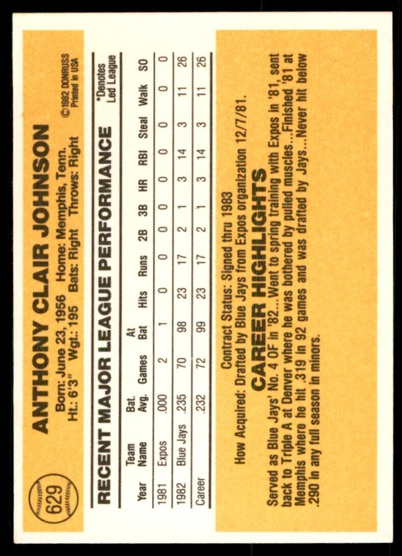 1983 DONRUSS ANTHONY JOHNSON TORONTO BLUE JAYS #629