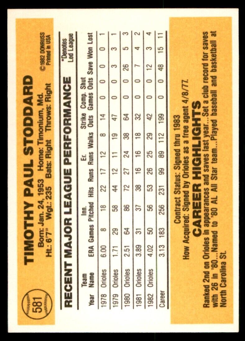 1983 DONRUSS TIM STODDARD BALTIMORE ORIOLES #581