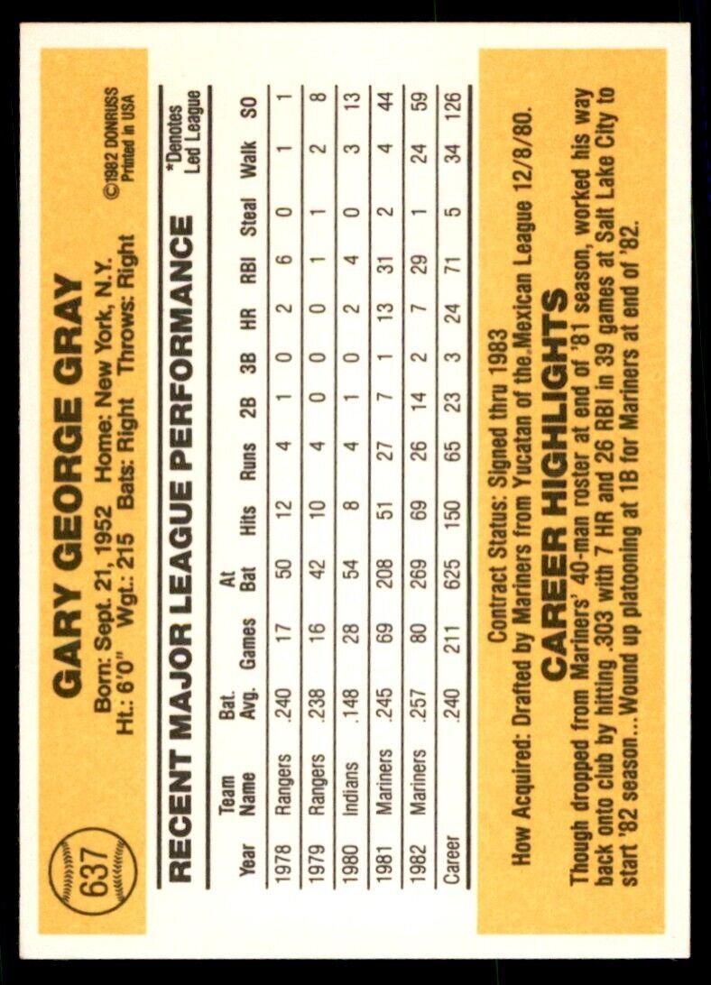 1983 DONRUSS GARY GRAY SEATTLE MARINERS #637