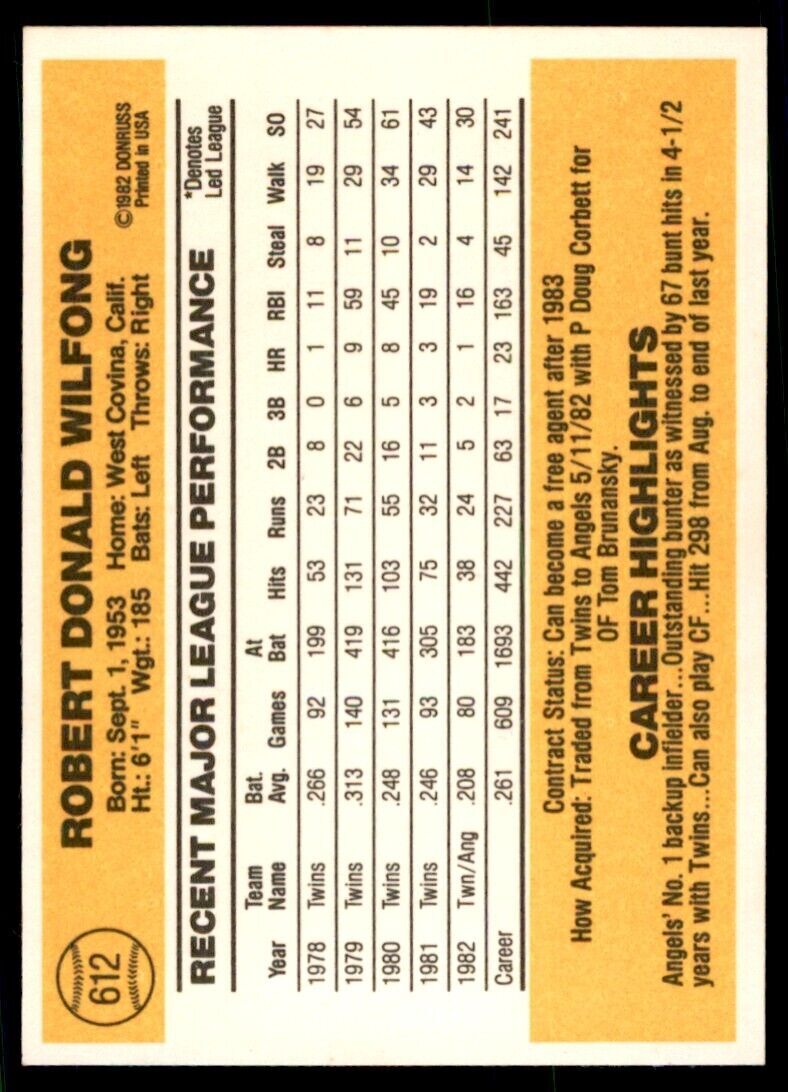 1983 DONRUSS ROB WILFONG CALIFORNIA ANGELS #612