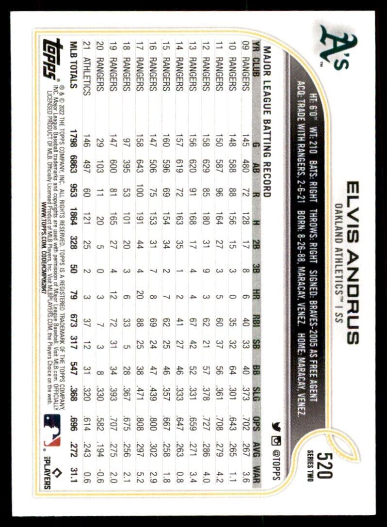 2022 TOPPS ELVIS ANDRUS OAKLAND ATHLETICS #520