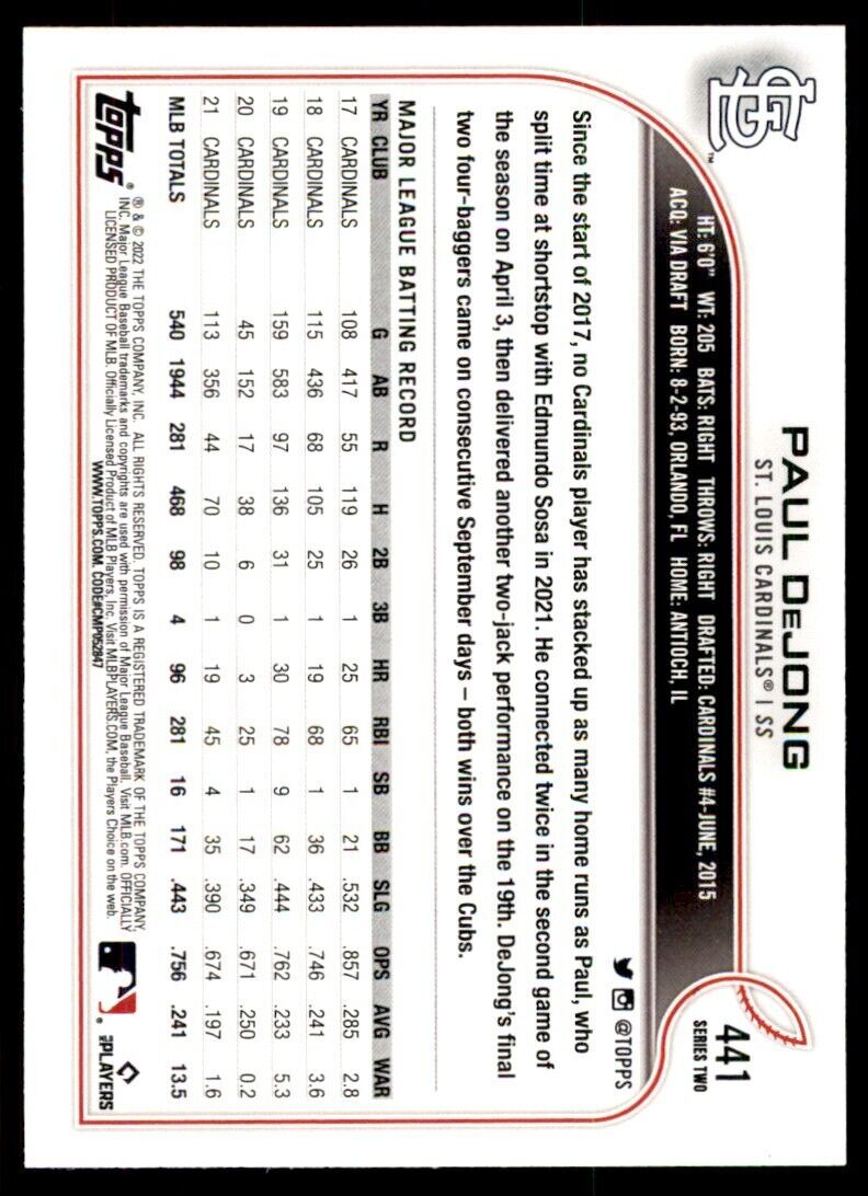 2022 TOPPS.. PAUL DEJONG ST. LOUIS CARDINALS #441