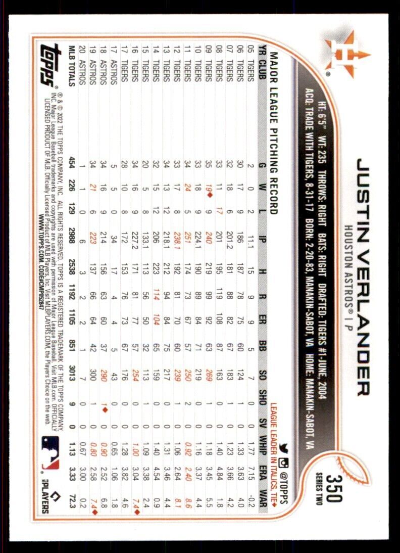 2022 TOPPS. JUSTIN VERLANDER HOUSTON ASTROS #350