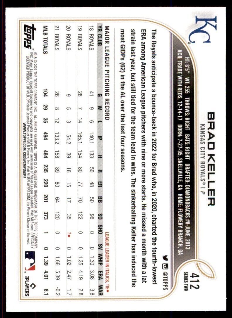 2022 TOPPS. BRAD KELLER KANSAS CITY ROYALS #412