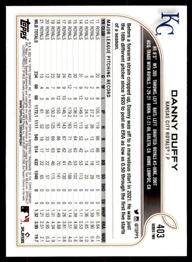 2022 TOPPS, DANNY DUFFY KANSAS CITY ROYALS #403