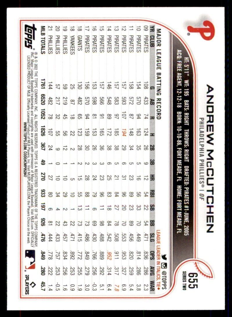 2022 TOPPS, ANDREW MCCUTCHEN PHILADELPHIA PHILLIES #655