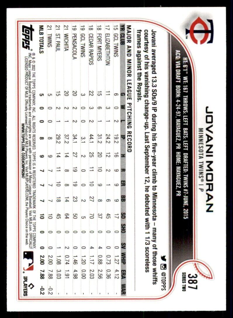 2022 Topps, Jovani Moran Minnesota Twins #387
