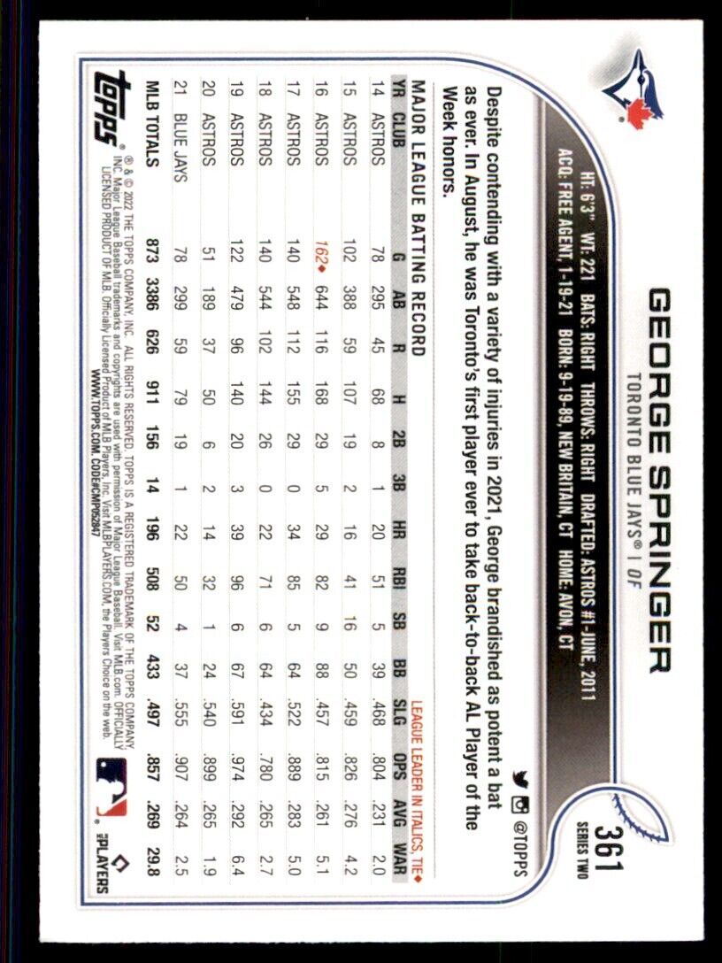 2022 TOPPS, GEORGE SPRINGER  TORONTO BLUE JAYS #361