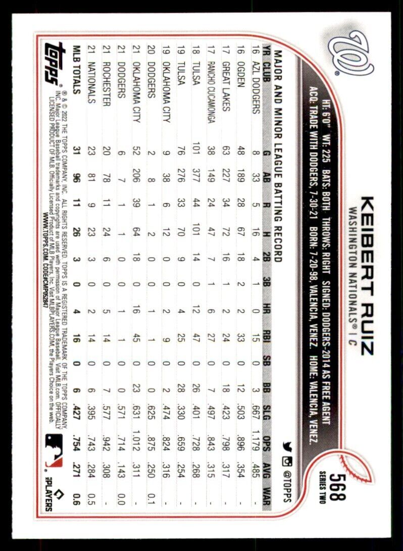 2022 TOPPS,. KEIBERT RUIZ WASHINGTON NATIONALS #568