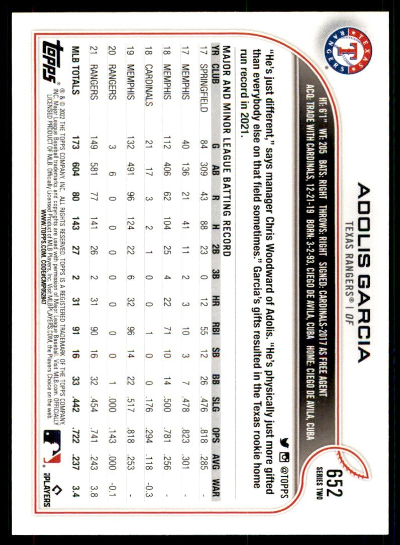 2022 TOPPS* ADOLIS GARCIA TEXAS RANGERS #652