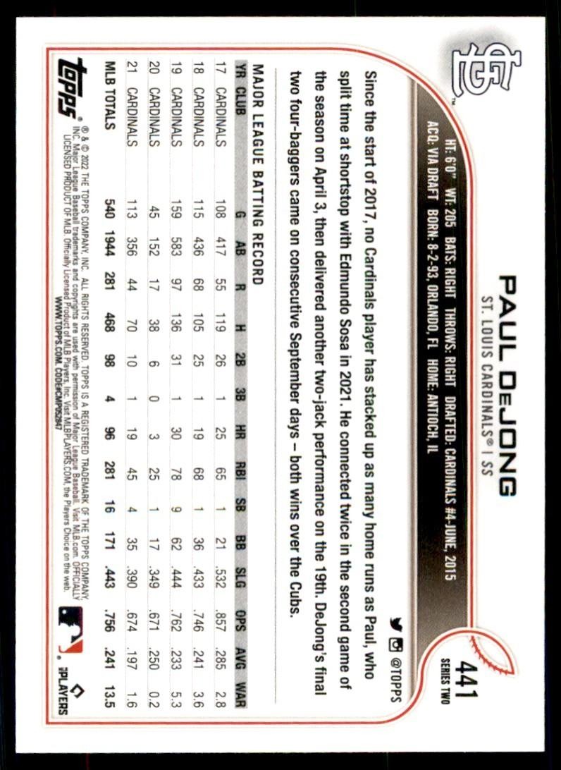 2022 TOPPS** PAUL DEJONG ST. LOUIS CARDINALS #441