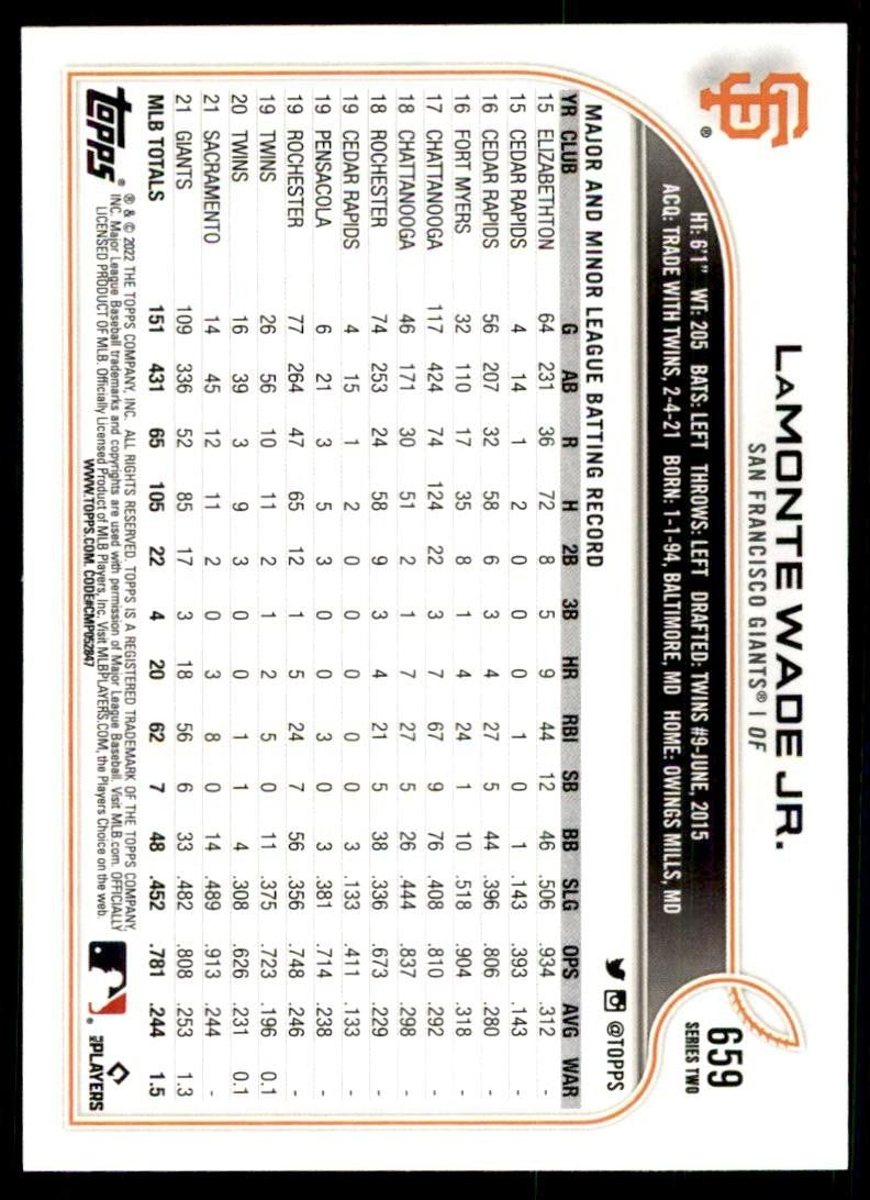 2022 TOPPS** LAMONTE WADE JR. SAN FRANCISCO GIANTS #659