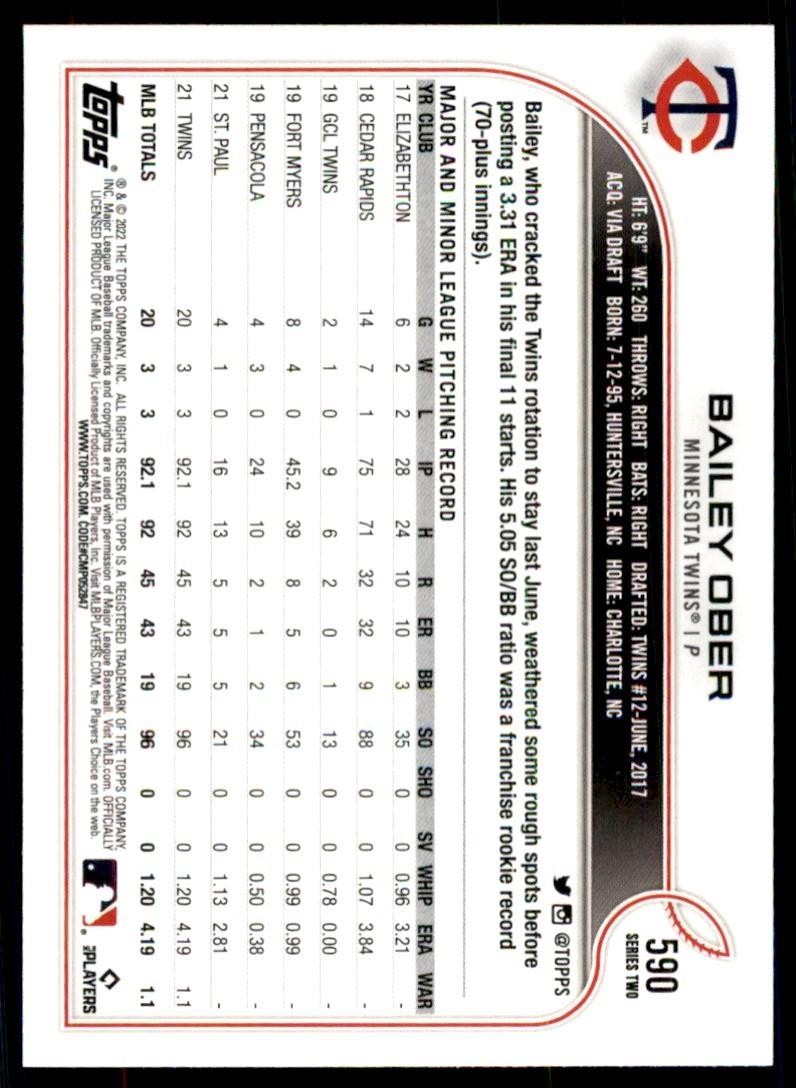 2022 TOPPS** BAILEY OBER MINNESOTA TWINS #590