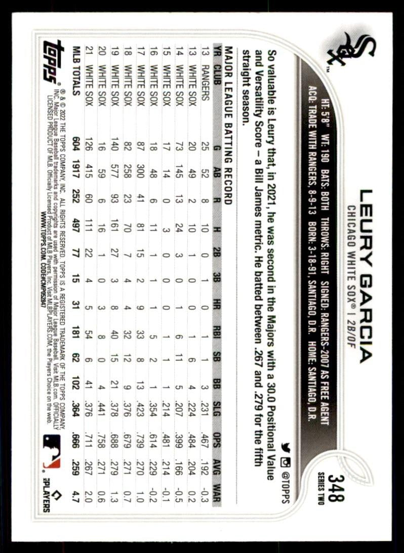 2022 TOPPS** LEURY GARCIA CHICAGO WHITE SOX #348