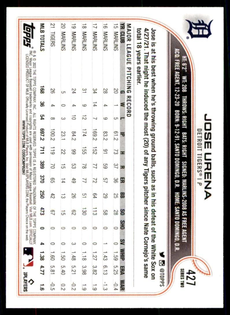 2022 Topps* Jose Urena Detroit Tigers #427