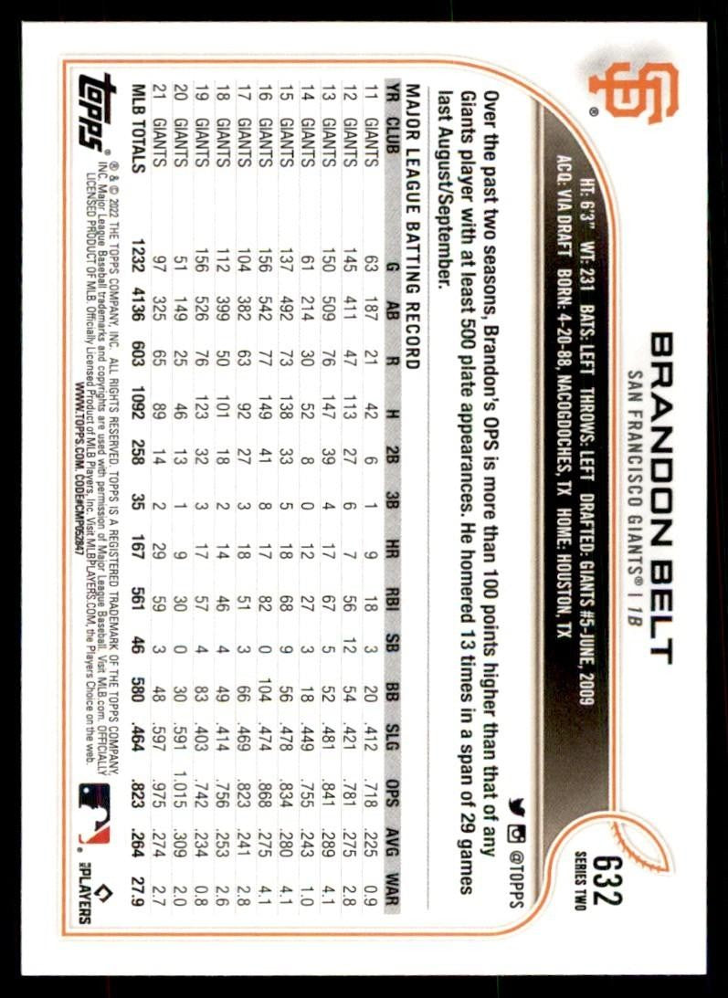 2022 TOPPS* BRANDON BELT SAN FRANCISCO GIANTS #632