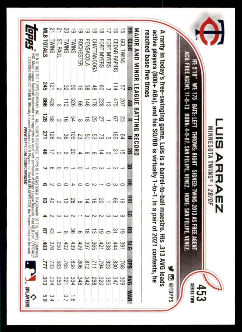 2022 TOPPS, LUIS ARRAEZ MINNESOTA TWINS #453
