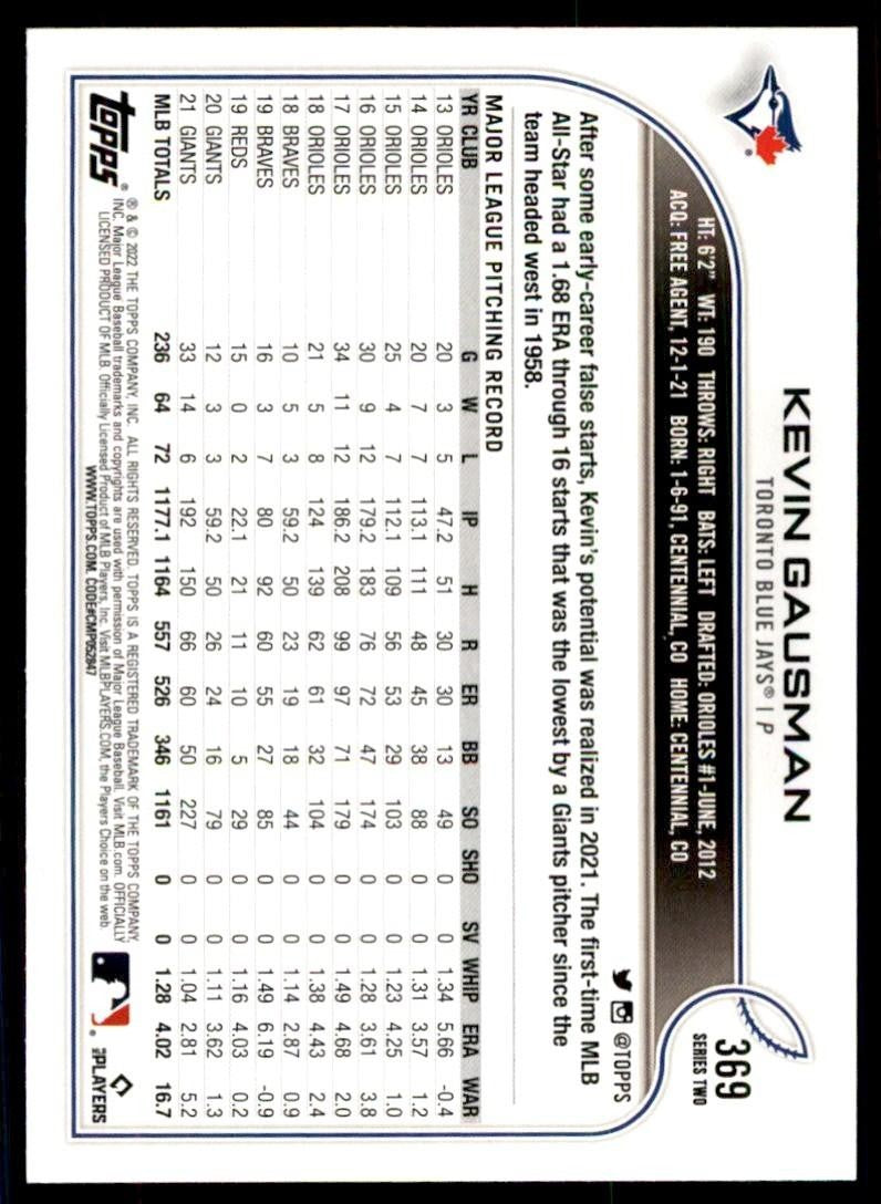 2022 Topps, Kevin Gausman Toronto Blue Jays #369