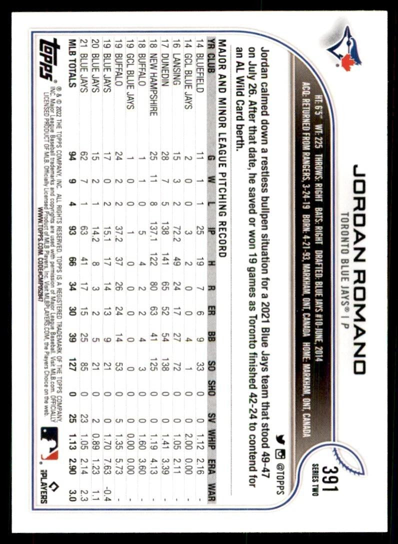 2022 TOPPS, JORDAN ROMANO TORONTO BLUE JAYS #391