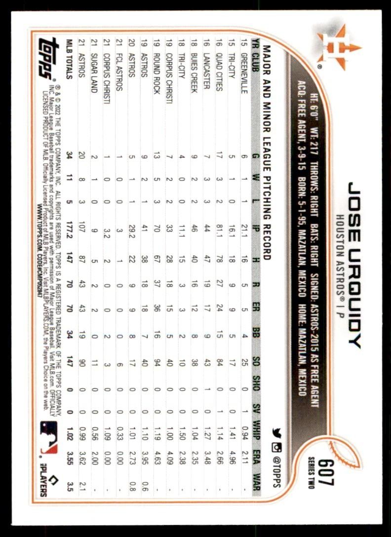 2022 TOPPS, JOSE URQUIDY HOUSTON ASTROS #607