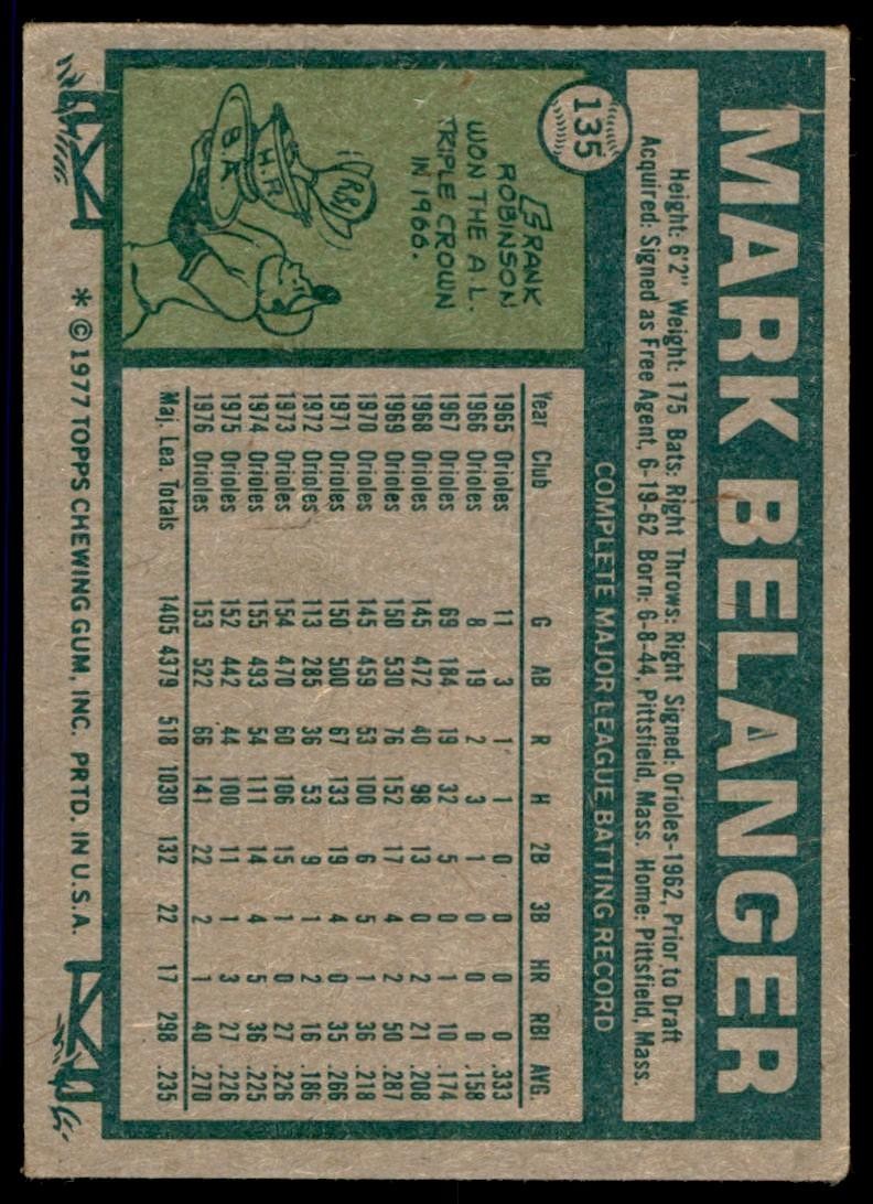 1977 TOPPS. MARK BELANGER BALTIMORE ORIOLES #135