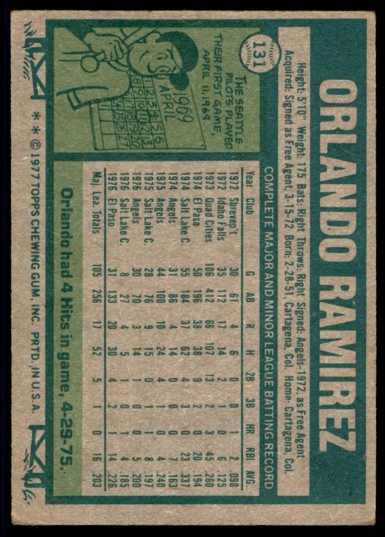 1977 TOPPS ORLANDO RAMIREZ CALIFORNIA ANGELS #131