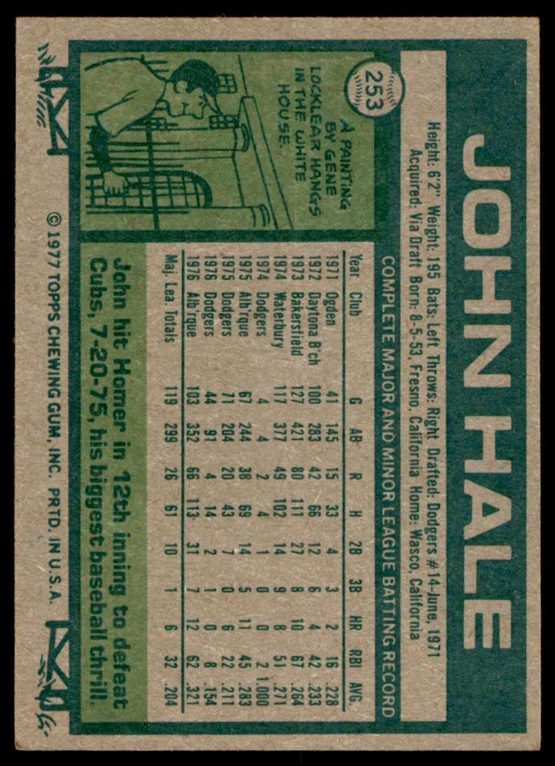 1977 TOPPS JOHN HALE LOS ANGELES DODGERS #253