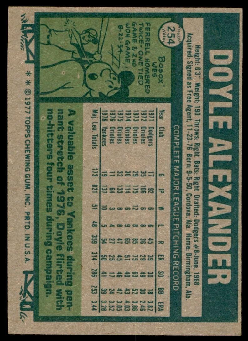 1977 TOPPS DOYLE ALEXANDER TEXAS RANGERS #254