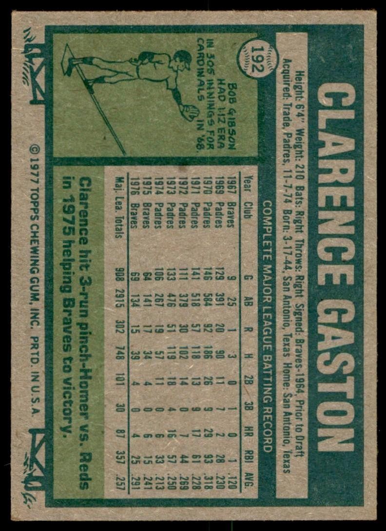 1977 TOPPS CLARENCE GASTON ATLANTA BRAVES #192