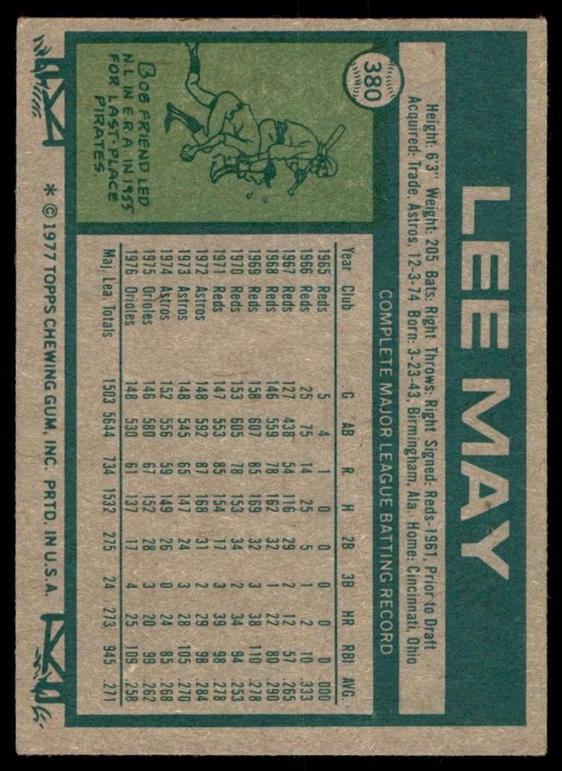 1977 TOPPS LEE MAY BALTIMORE ORIOLES. #380