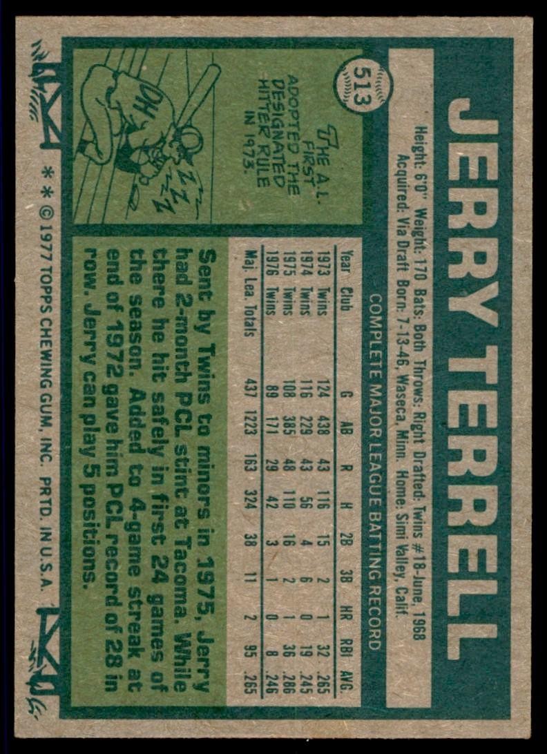 1977 TOPPS JERRY TERRELL MINNESOTA TWINS #513