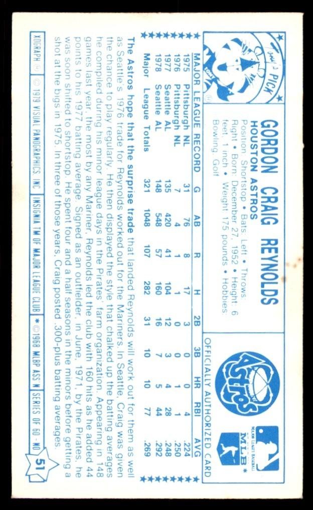 1979 KELLOGG'S XOGRAPH 3-D CRAIG REYNOLDS HOUSTON ASTROS #51