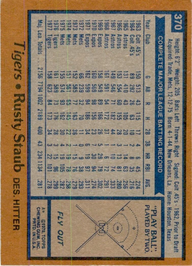 1978 TOPPS RUSTY STAUB DETROIT TIGERS. #370