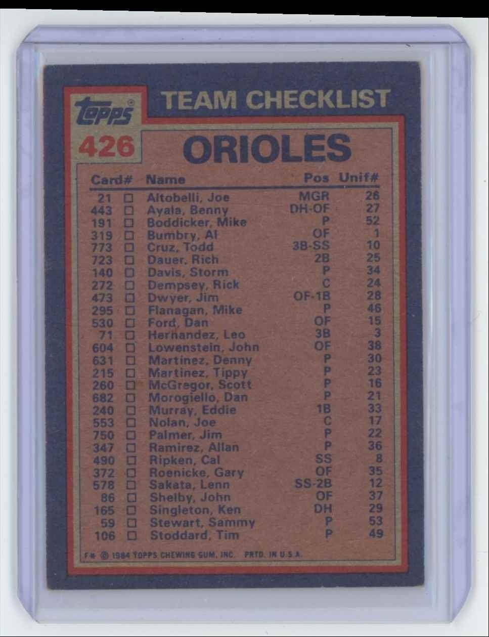 1984 TOPPS ORIOLES BATTING & PITCHING LEADERS/CHECKLIST BALTIMORE ORIOLES #426