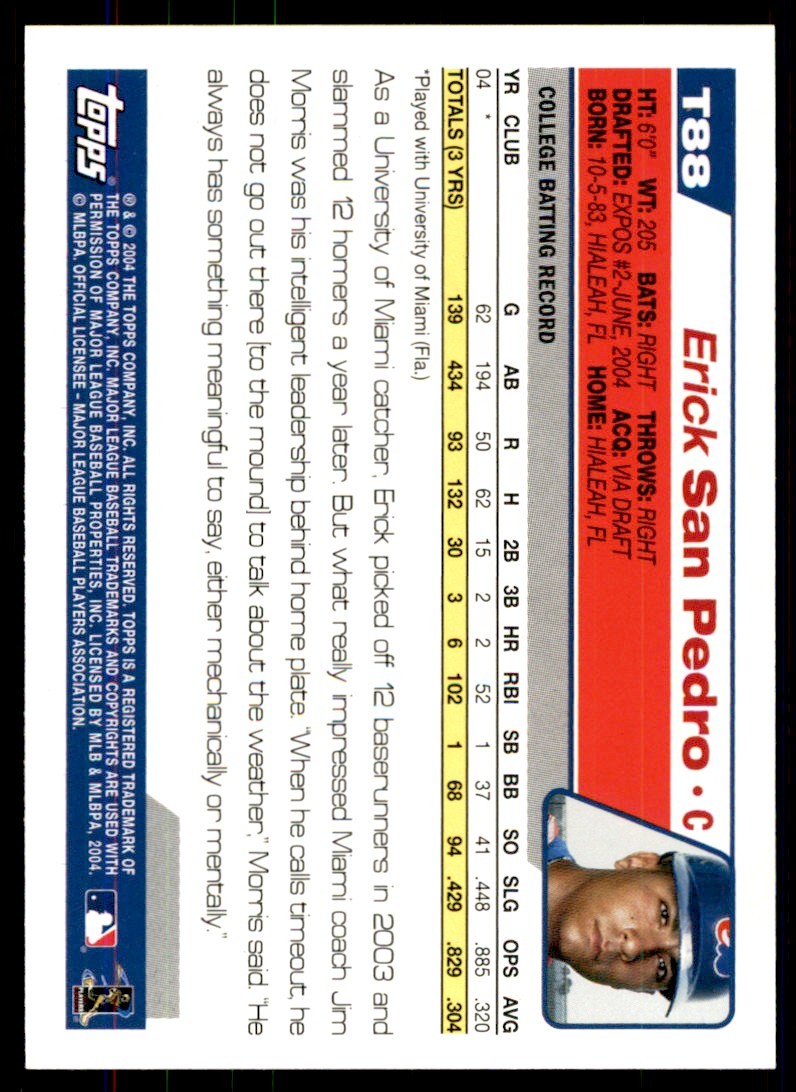 2004 TOPPS TRADED ERICK SAN PEDRO MONTREAL EXPOS #T88