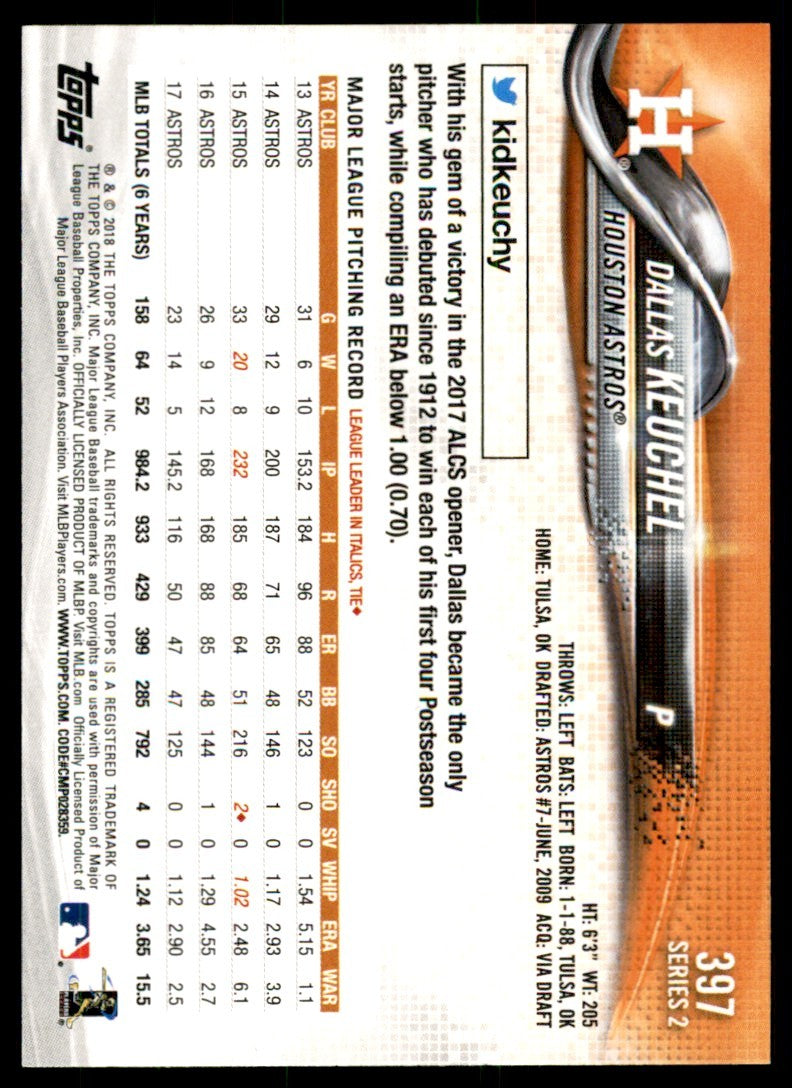 2018 TOPPS DALLAS KEUCHEL HOUSTON ASTROS #397